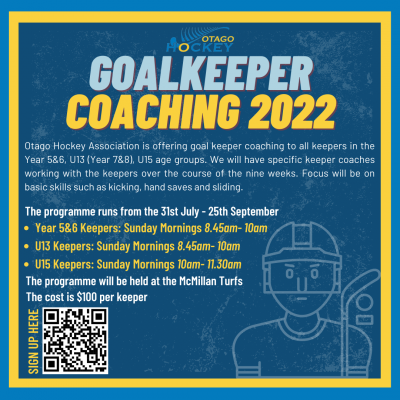 new Goalkeeper coaching 2022 Poster