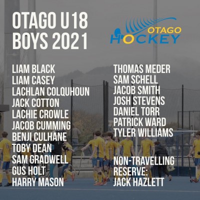 U18 boys team poster 2021